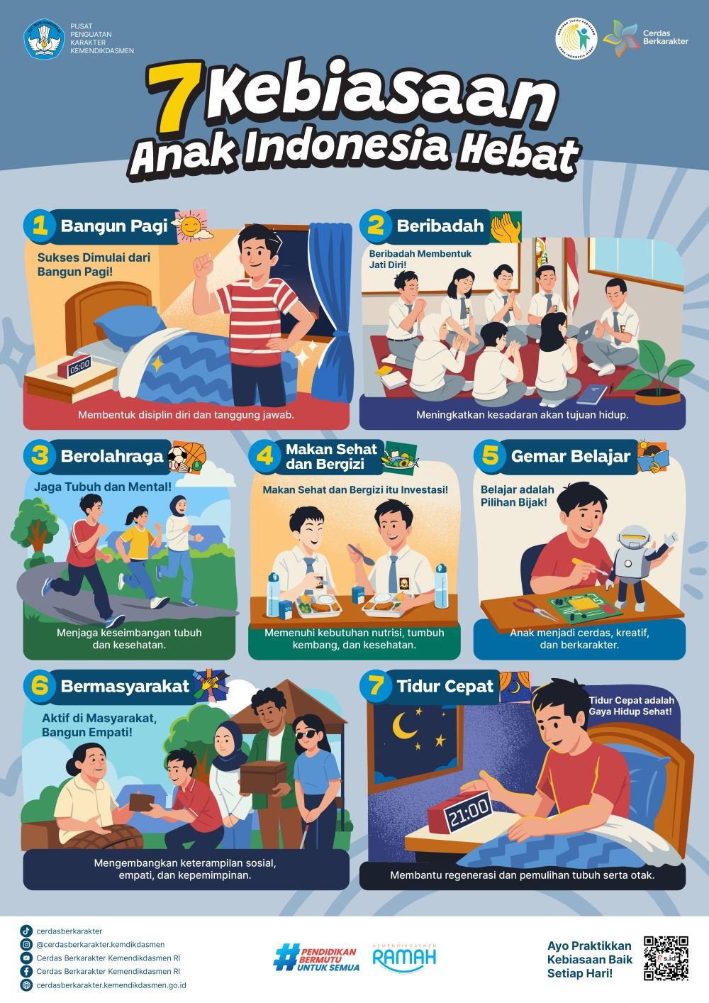 Poster 7 Kebiasaan Anak Indonesia Hebat